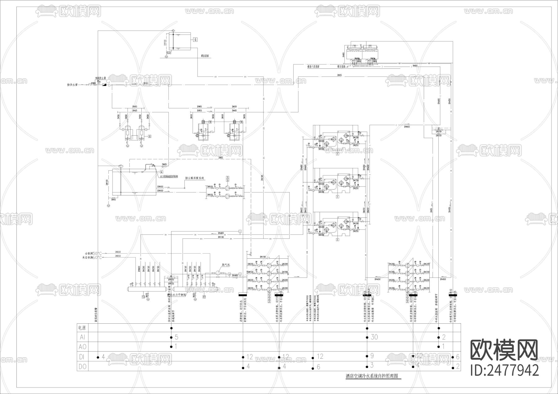自控原理CAD施工图下载（渲染图5）