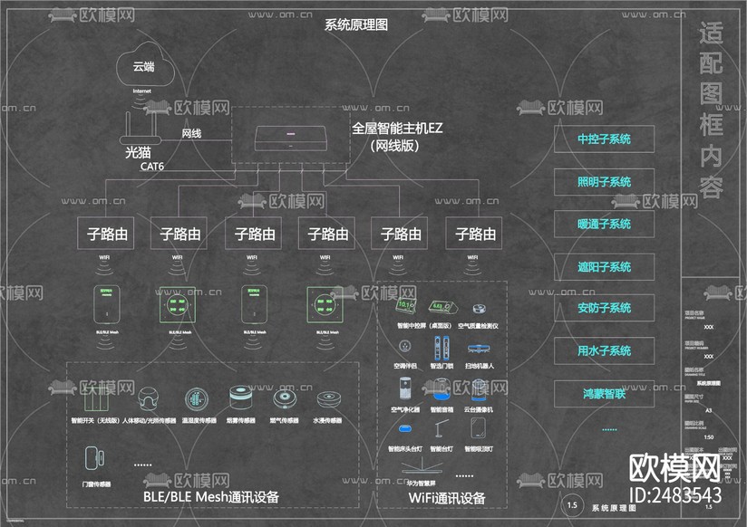 全屋智能CAD施工图下载(渲染图8)