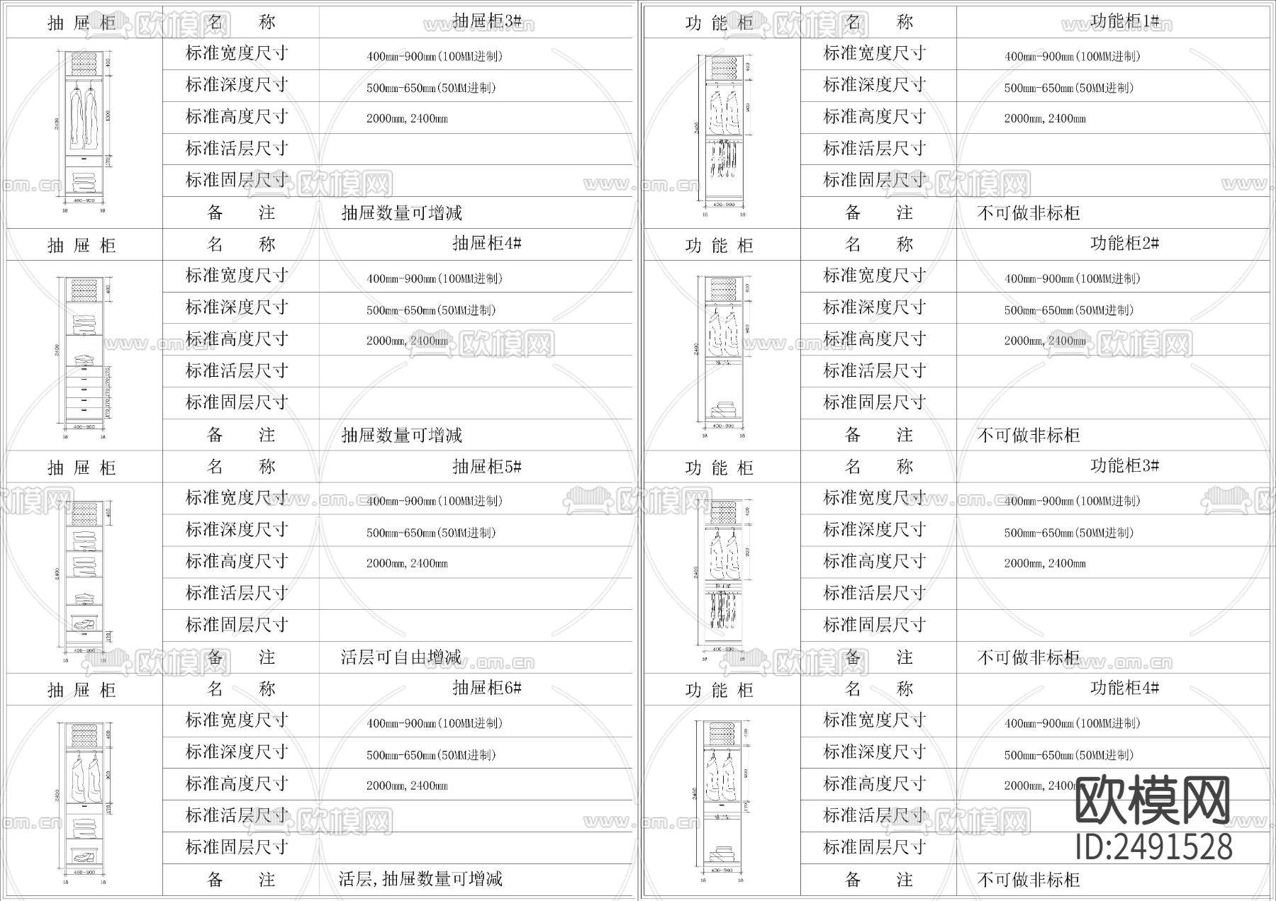 衣柜标准组合cad图库下载（渲染图7）
