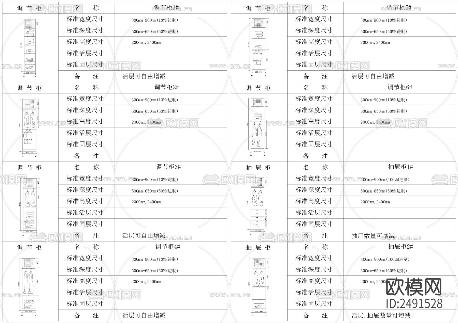 衣柜标准组合cad图库下载（渲染图4）