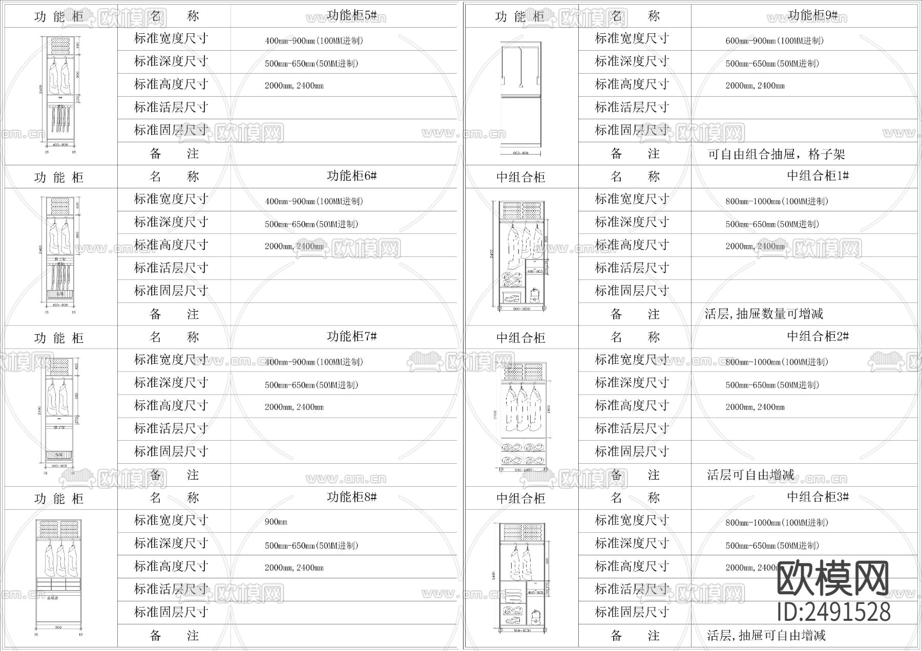 衣柜标准组合cad图库下载（渲染图6）