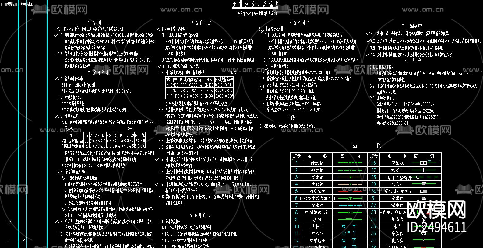住宅给排水CAD施工图下载（渲染图6）