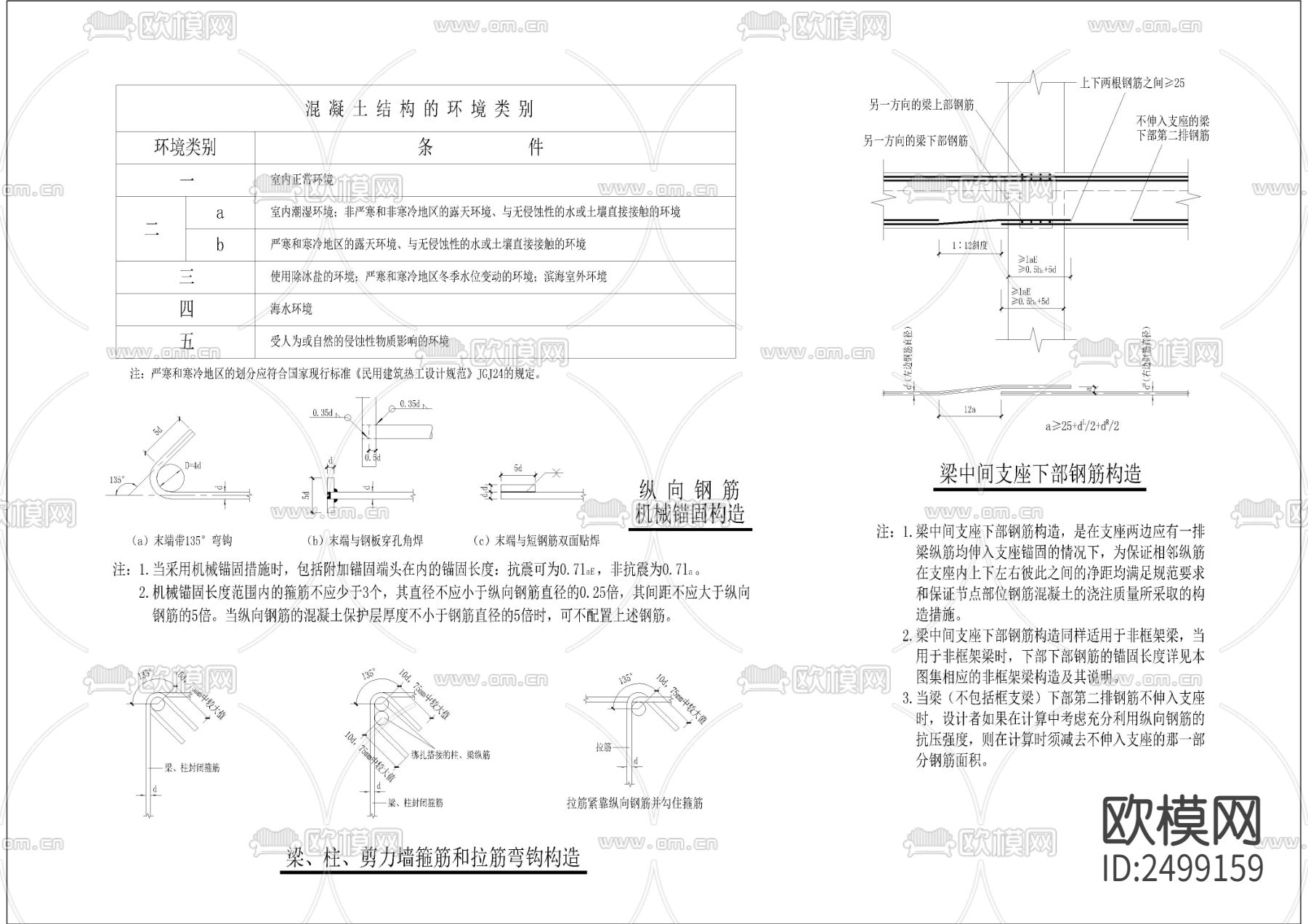 绑扎、机械、焊接搭接造节点大样下载（渲染图1）
