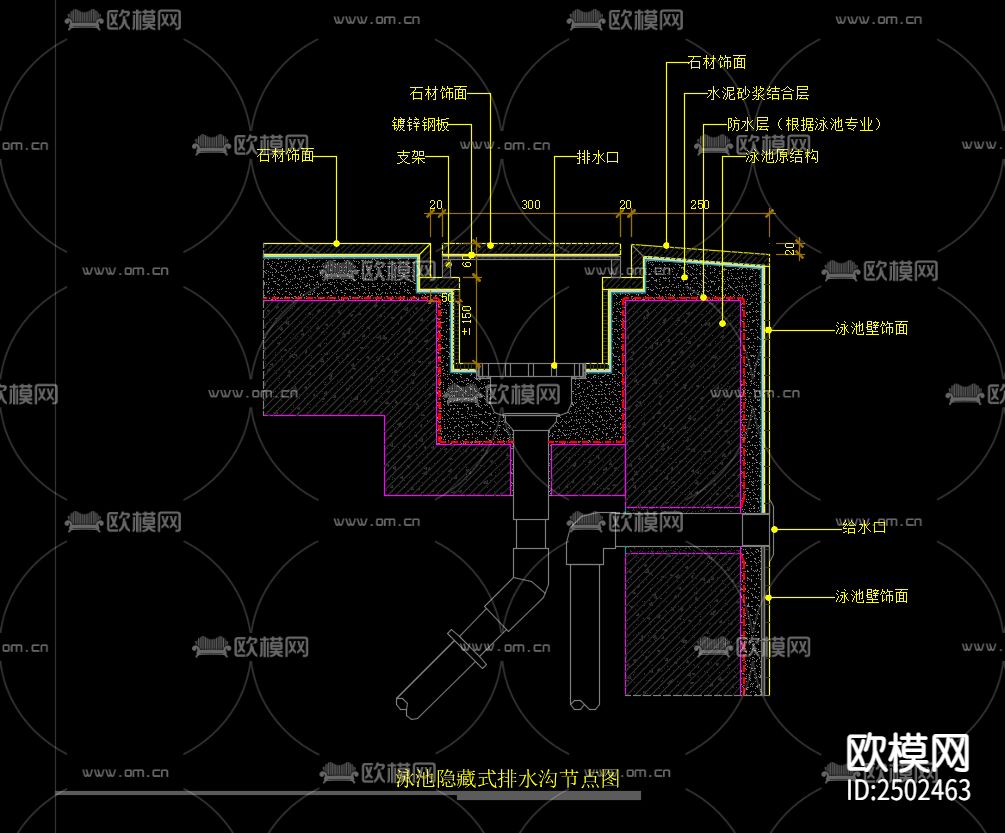 泳池隐藏式排水沟节点图CAD施工图下载（渲染图1）