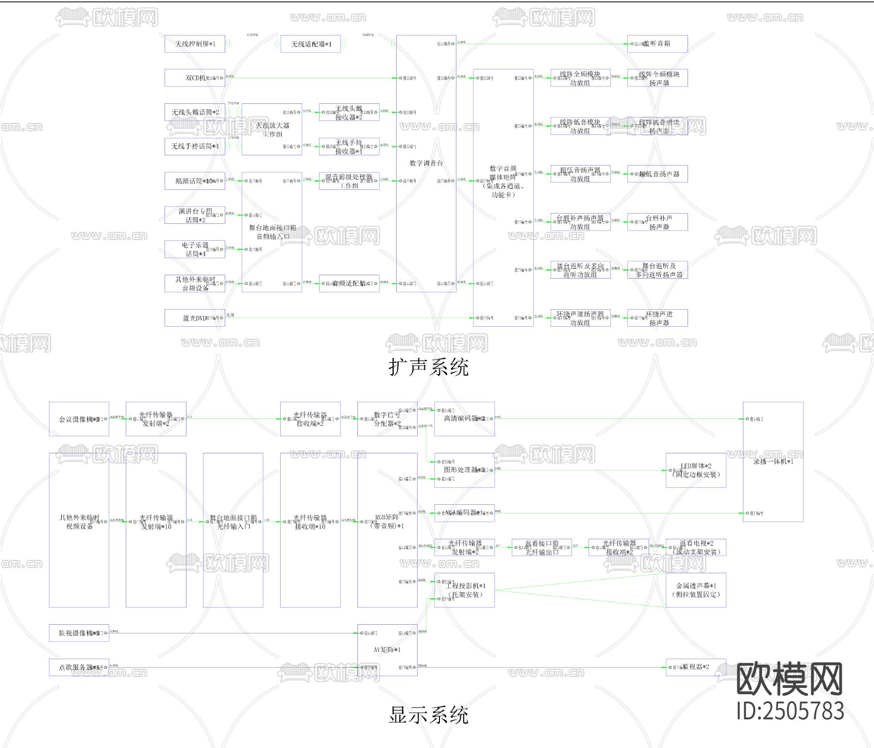 会议中心装饰电气CAD施工图下载（渲染图2）