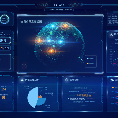  现代智能监控屏幕 