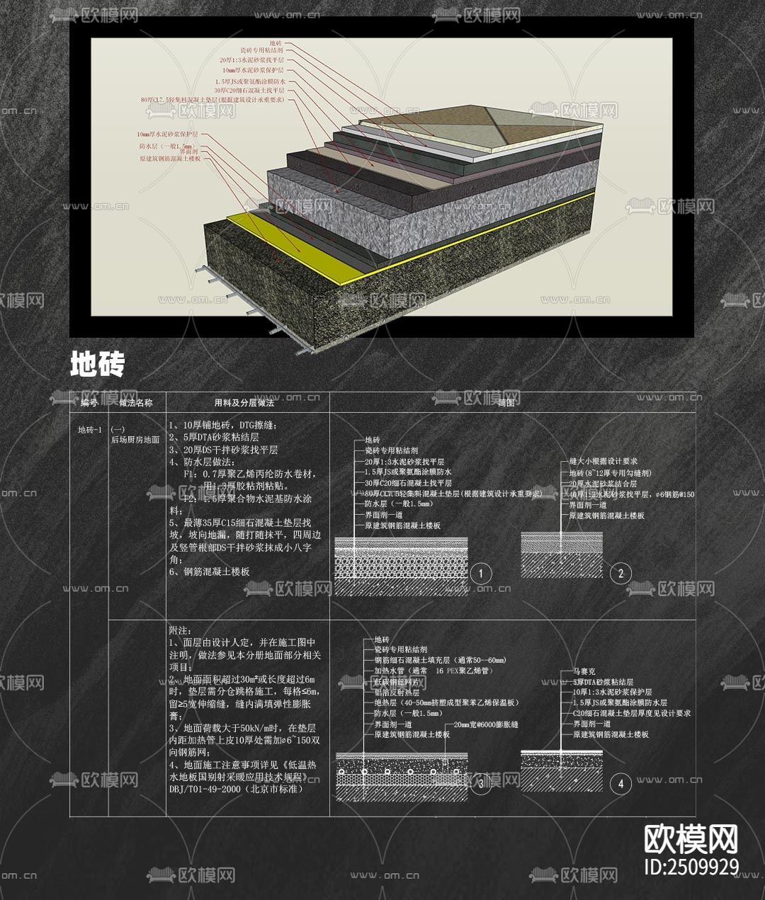 金螳螂专用墙顶地节点CAD施工图下载（渲染图8）