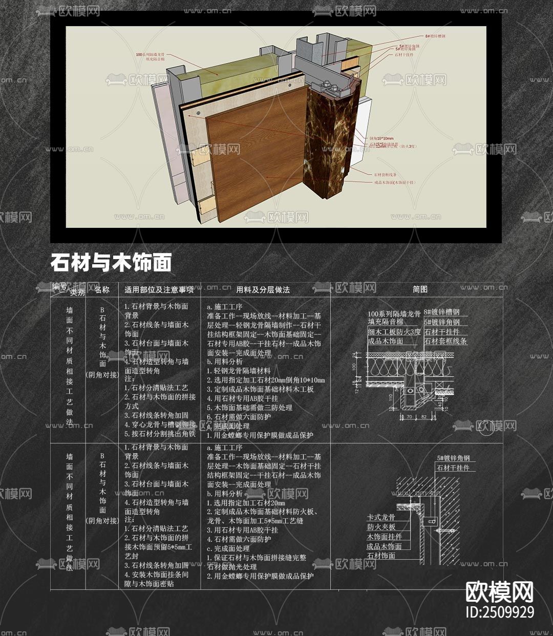 金螳螂专用墙顶地节点CAD施工图下载（渲染图5）