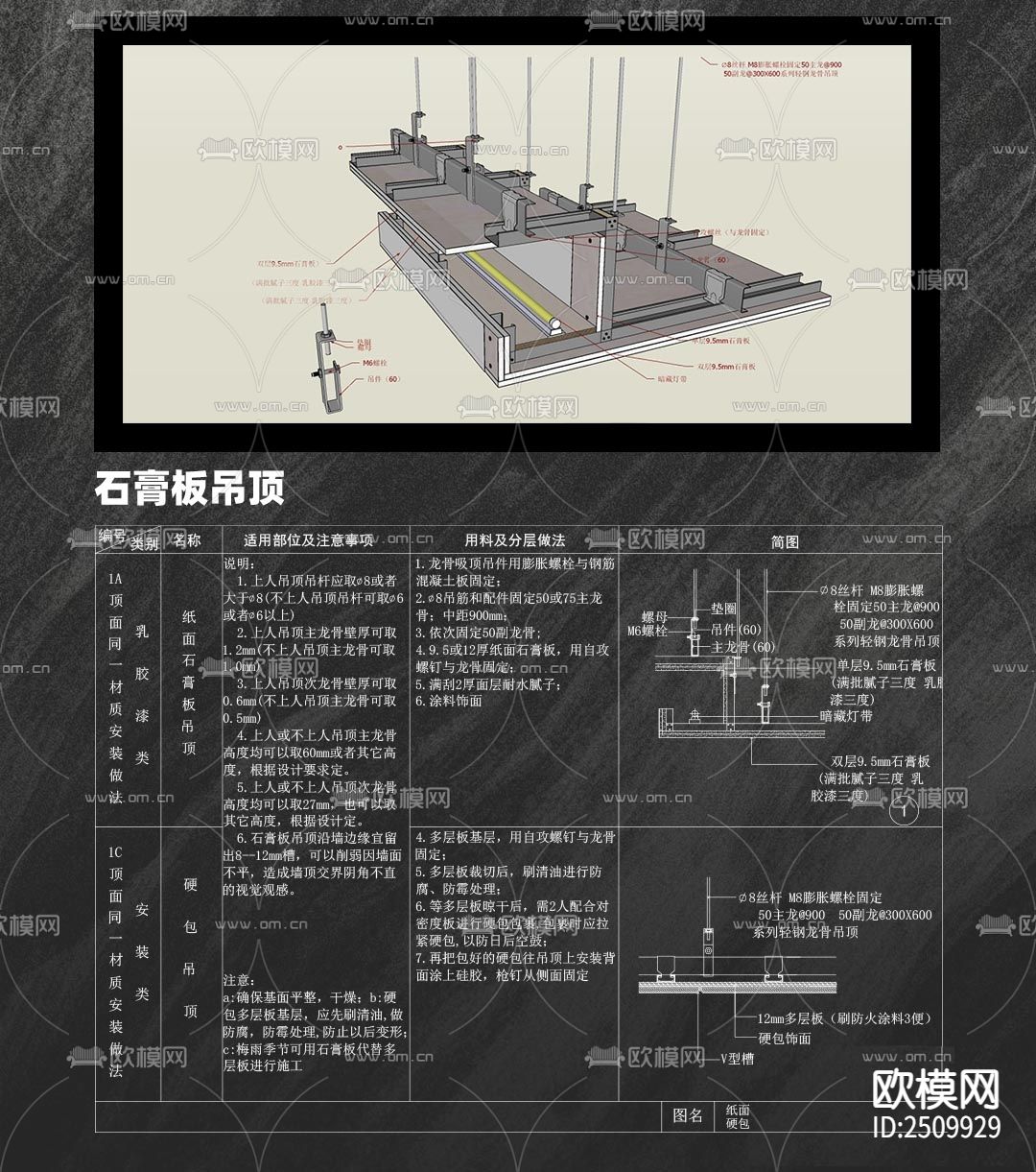金螳螂专用墙顶地节点CAD施工图下载（渲染图4）