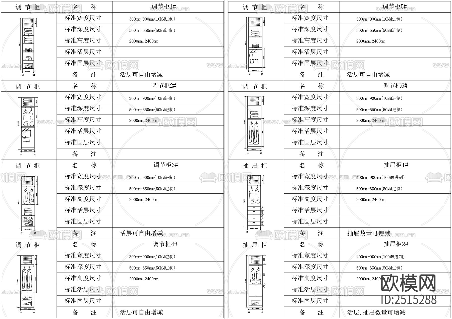 衣柜CAD施工图下载（渲染图10）