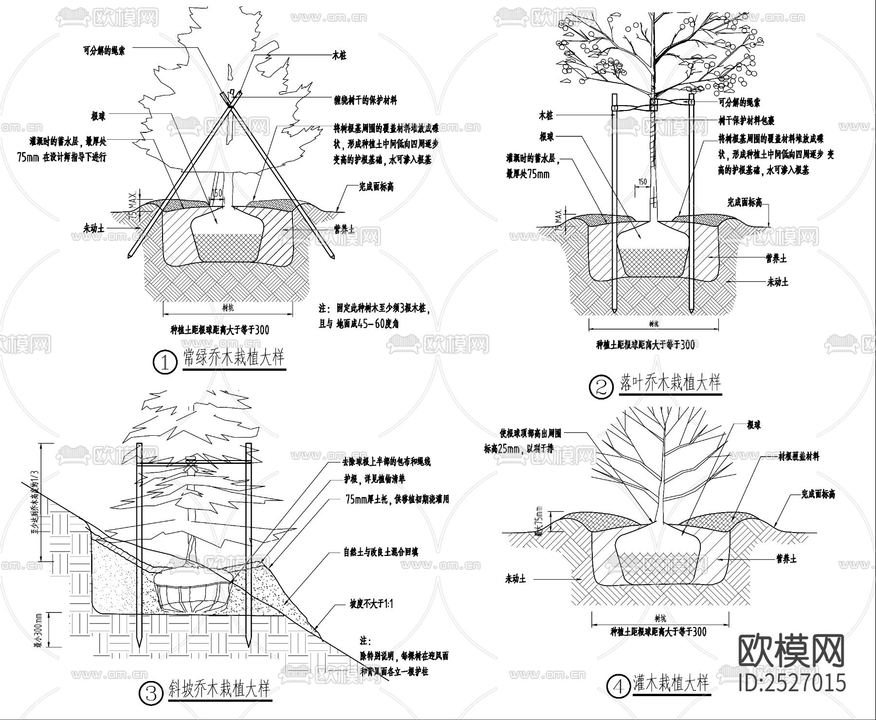 植物种植CAD节点大样下载（渲染图1）