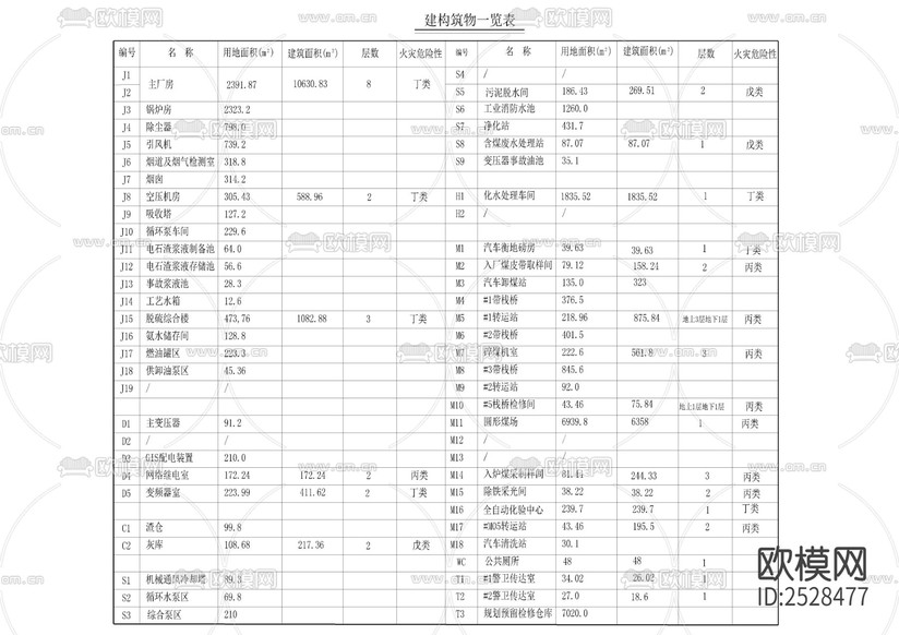 廠區(qū)規(guī)劃CAD施工圖下載(渲染圖3)