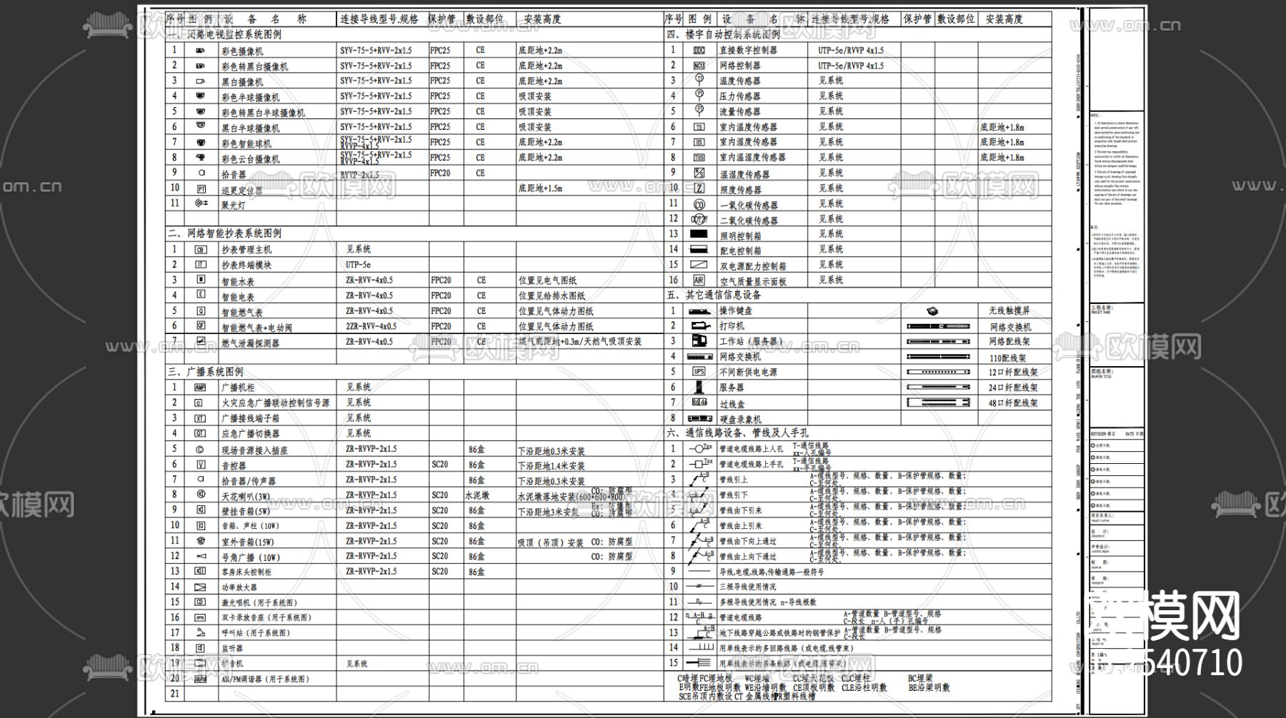 多种不同弱电图块cad图库下载