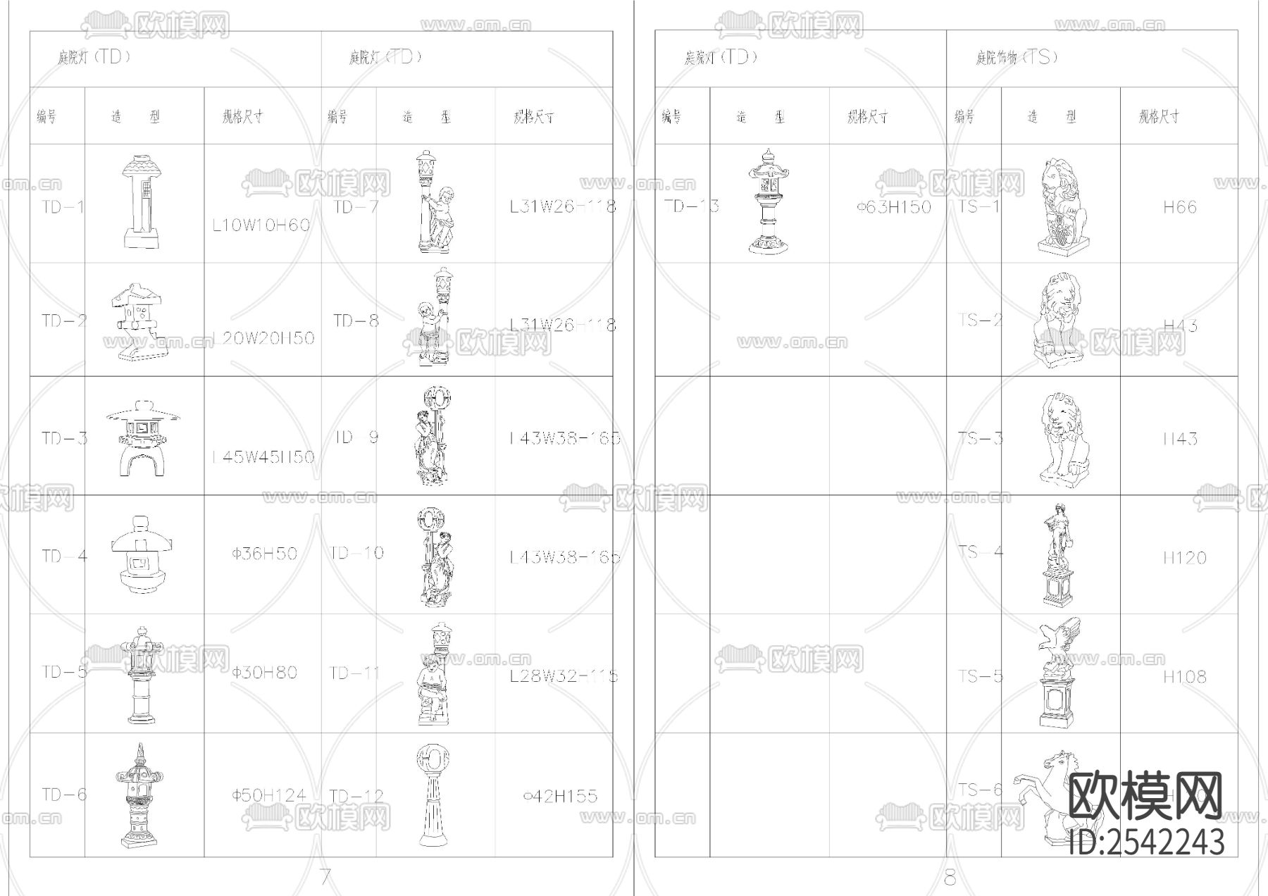 欧式庭院cad图库下载（渲染图3）