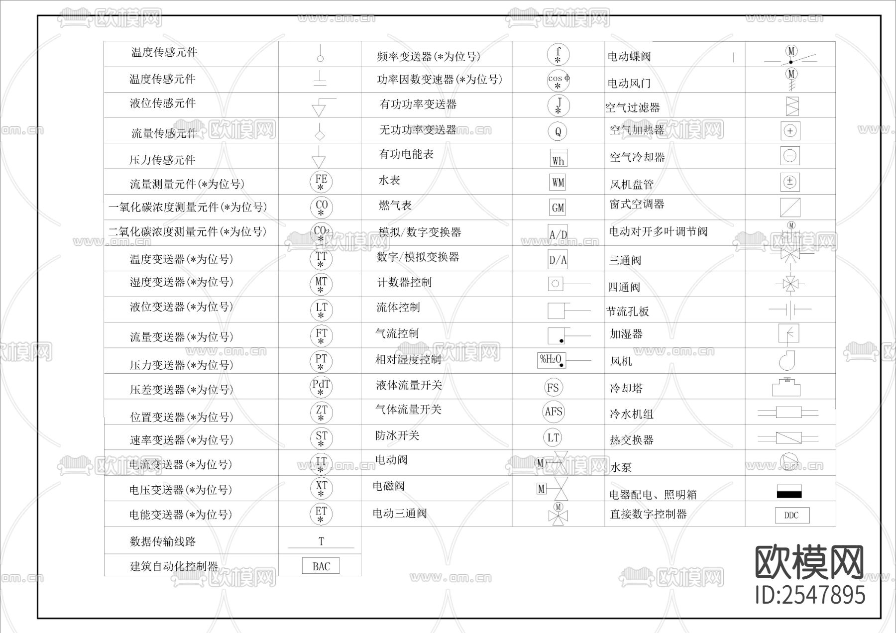 电气通用CAD施工图下载（渲染图5）