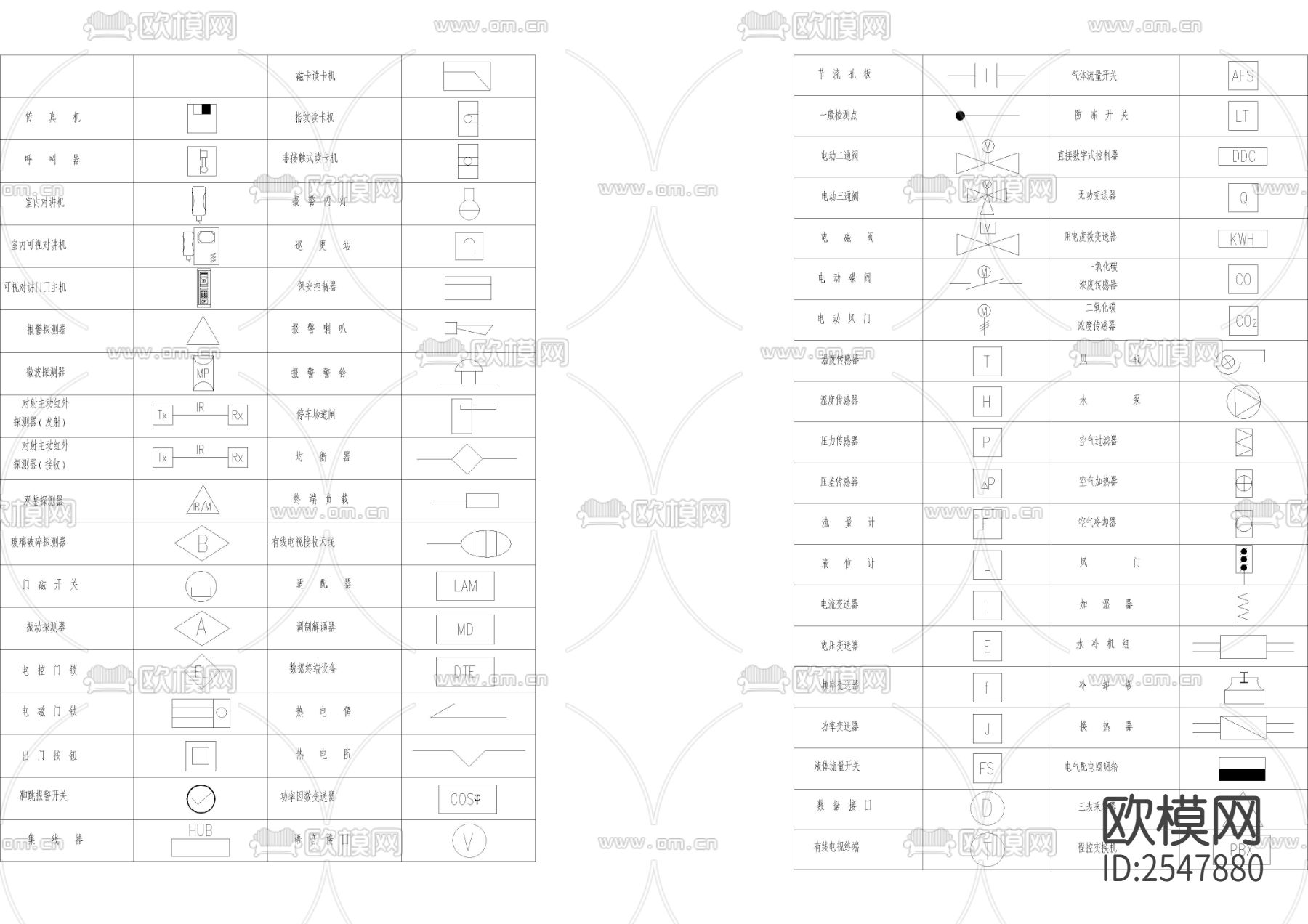 安防系统通用图形符号CAD施工图下载（渲染图4）