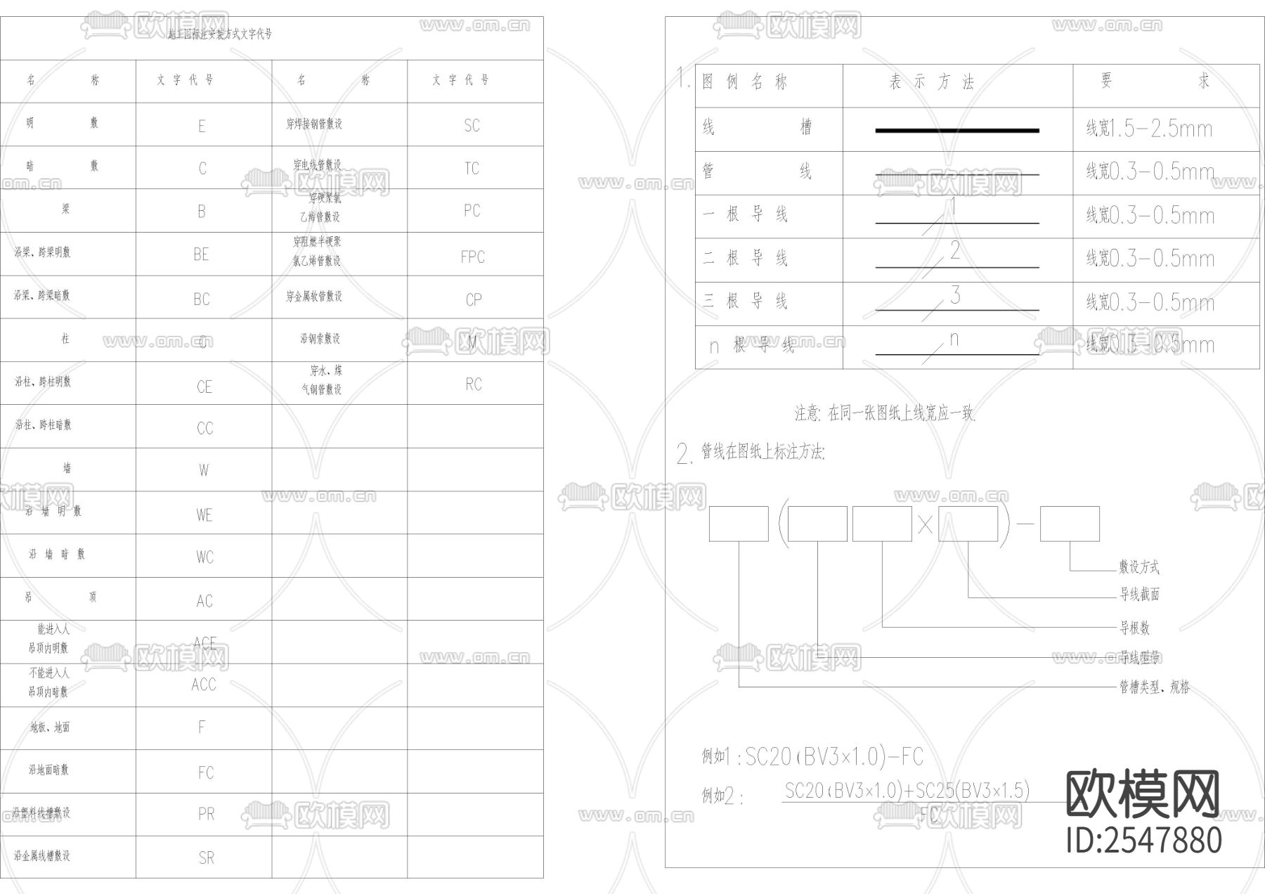 安防系统通用图形符号CAD施工图下载（渲染图2）