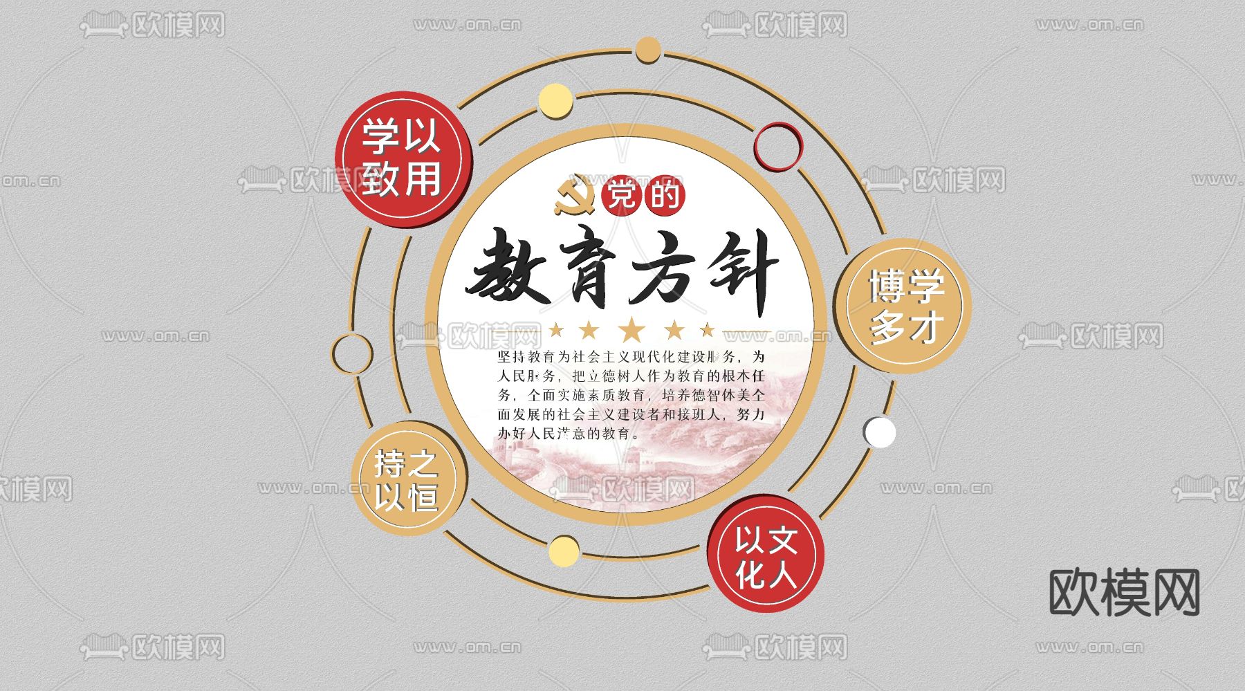 现代党建文化宣传墙 党建背景墙su模型下载（渲染图2）