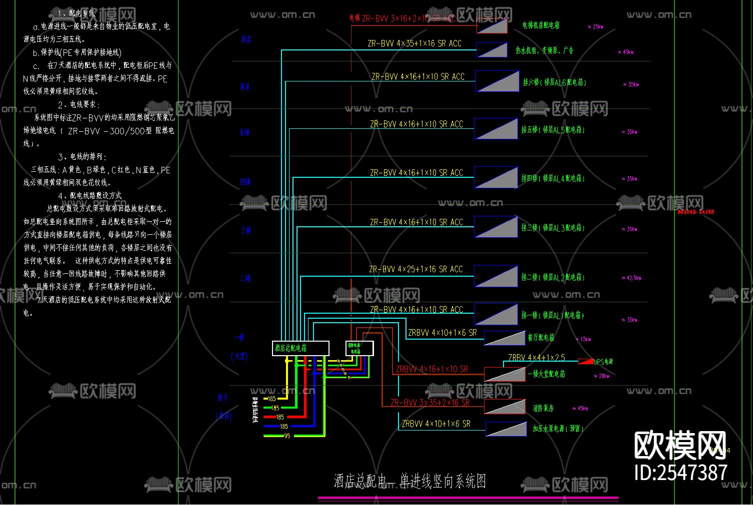 电气系统CAD图库下载（渲染图3）