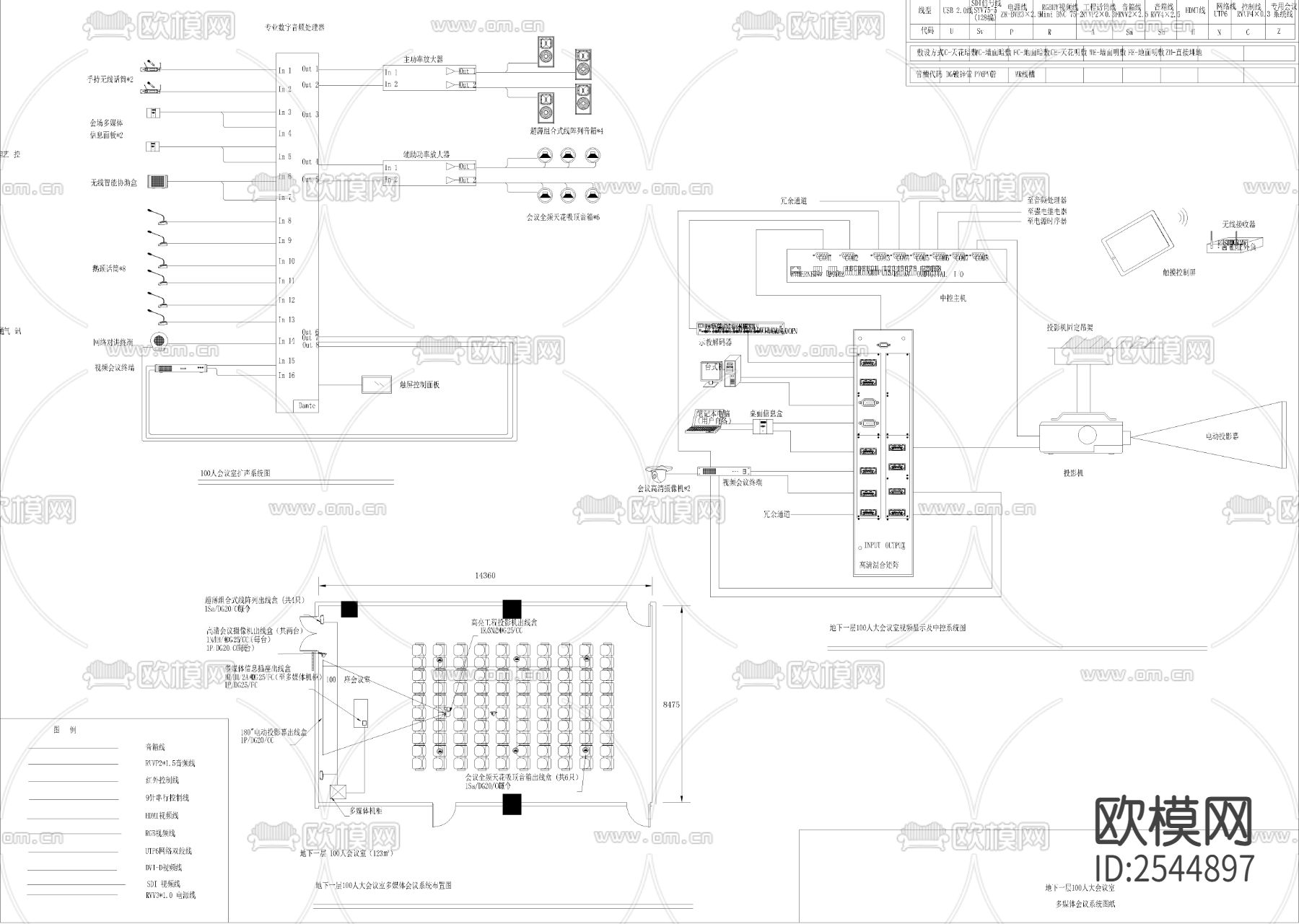 多媒体会议cad施工图下载（渲染图2）