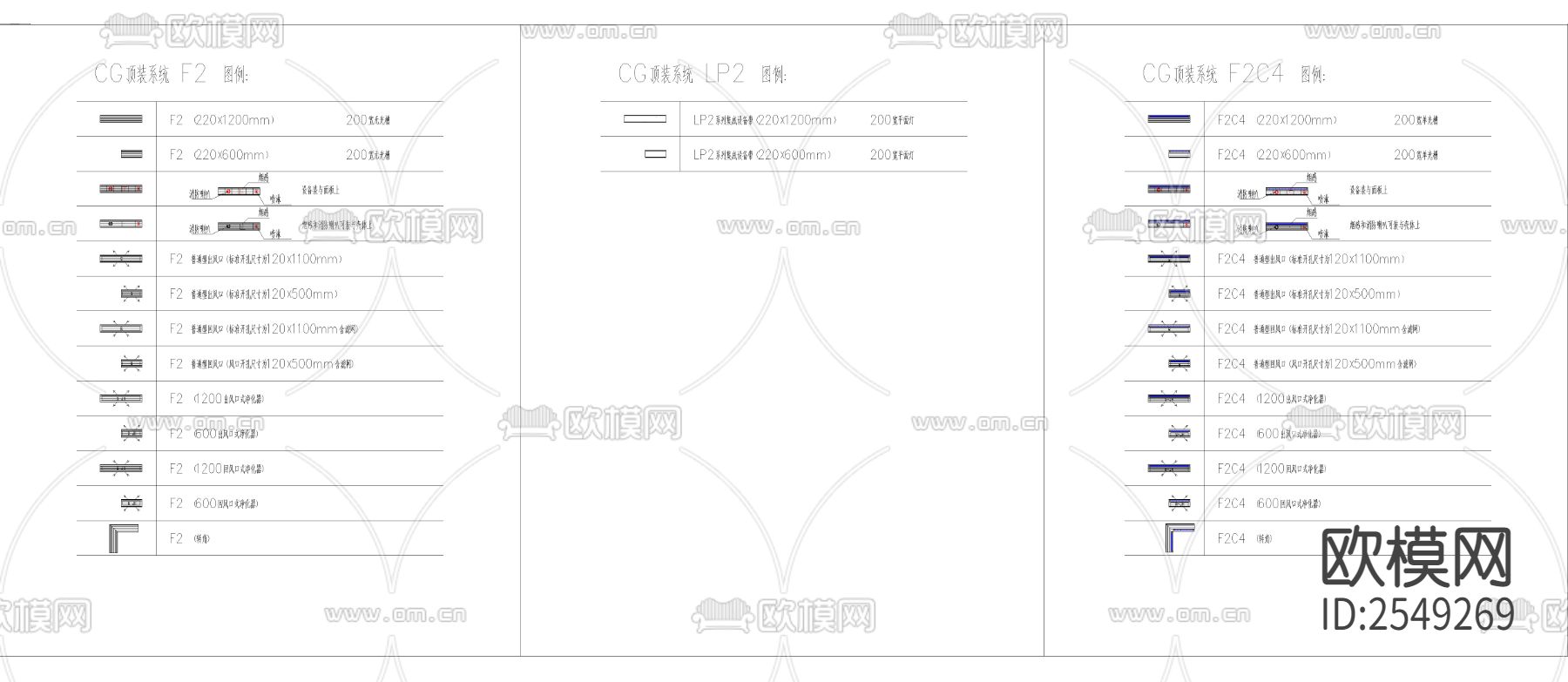 集成化设备CAD施工图下载（渲染图5）