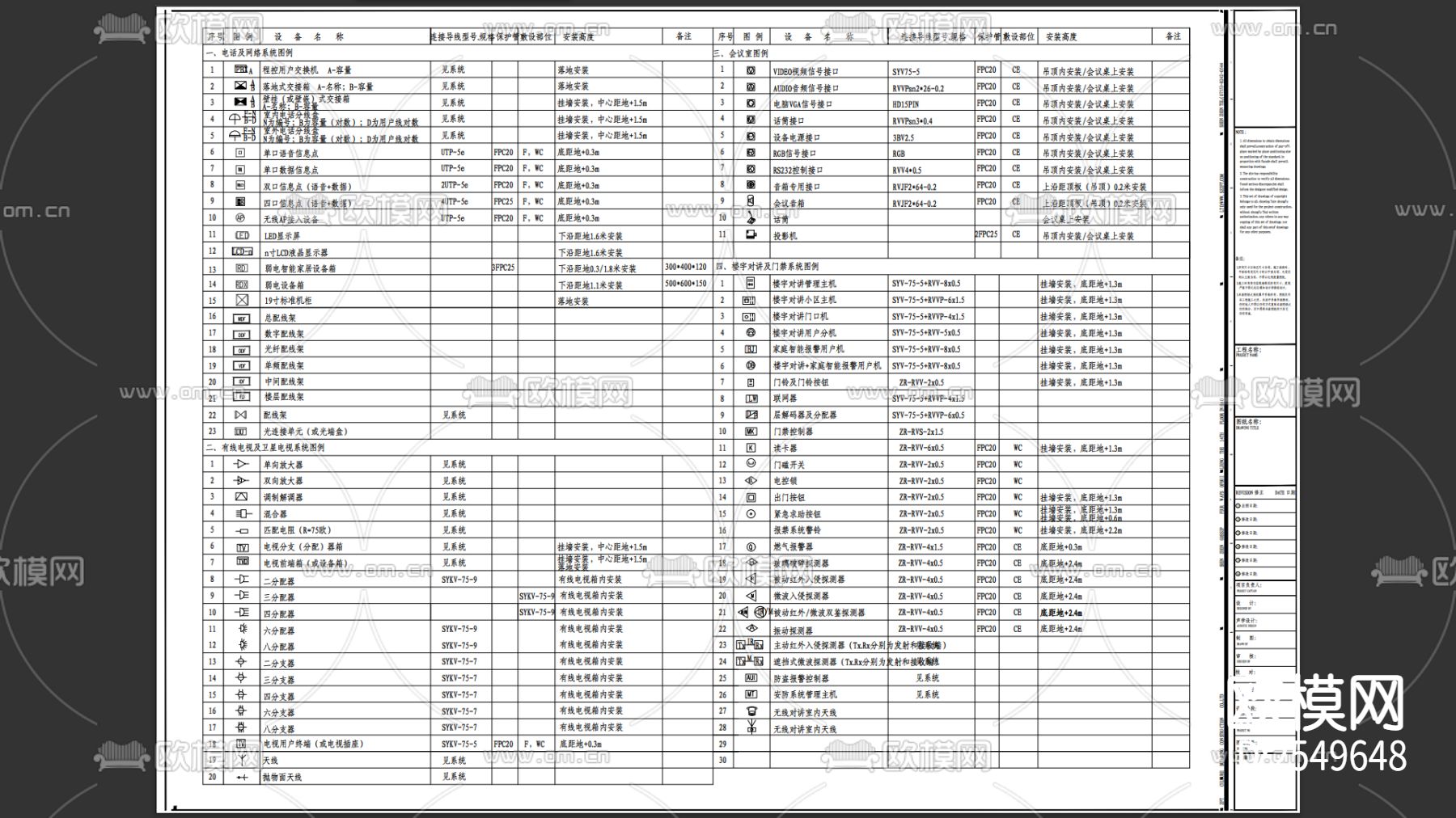 各类详细弱电图块CAD图库下载
