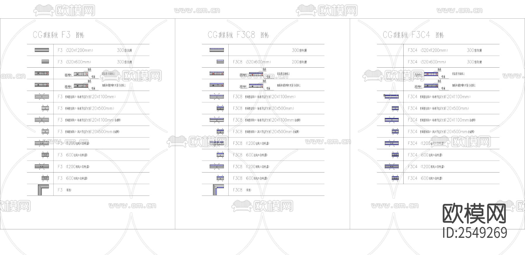 集成化设备CAD施工图下载（渲染图3）