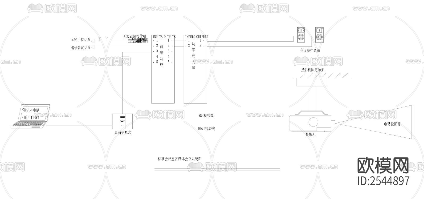 多媒体会议cad施工图下载（渲染图3）