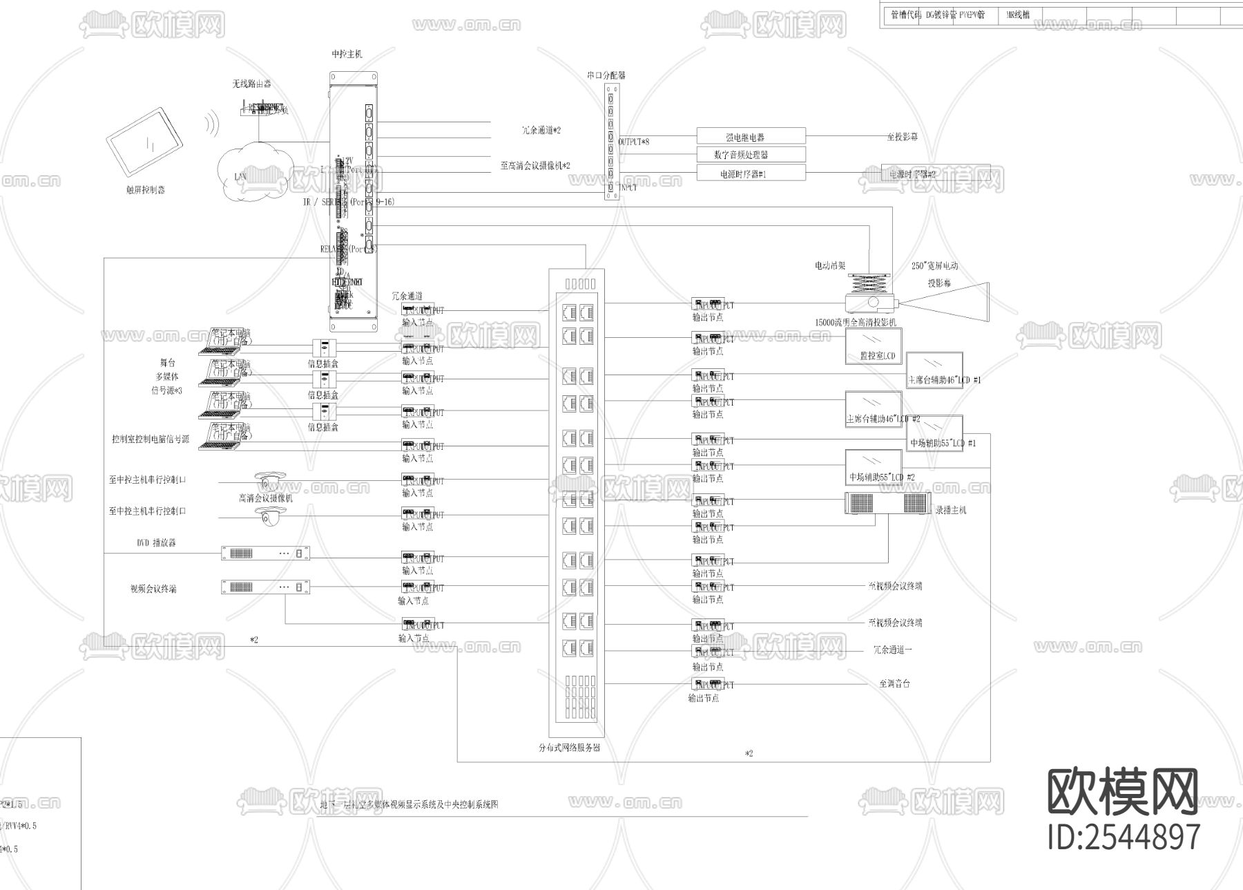 多媒体会议cad施工图下载（渲染图6）