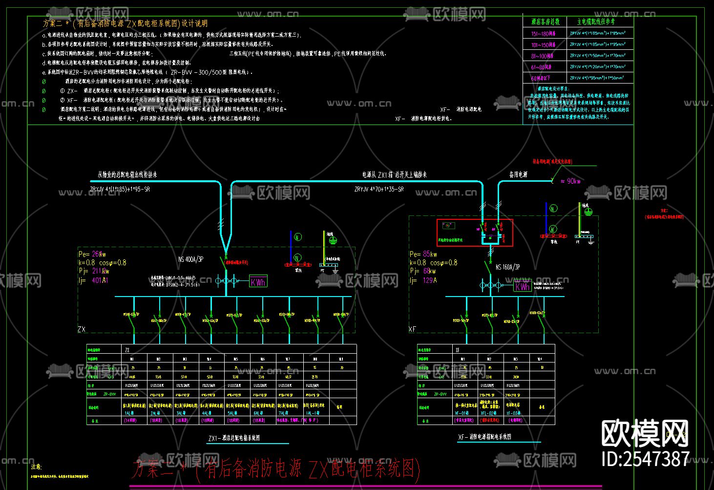 电气系统CAD图库下载（渲染图5）