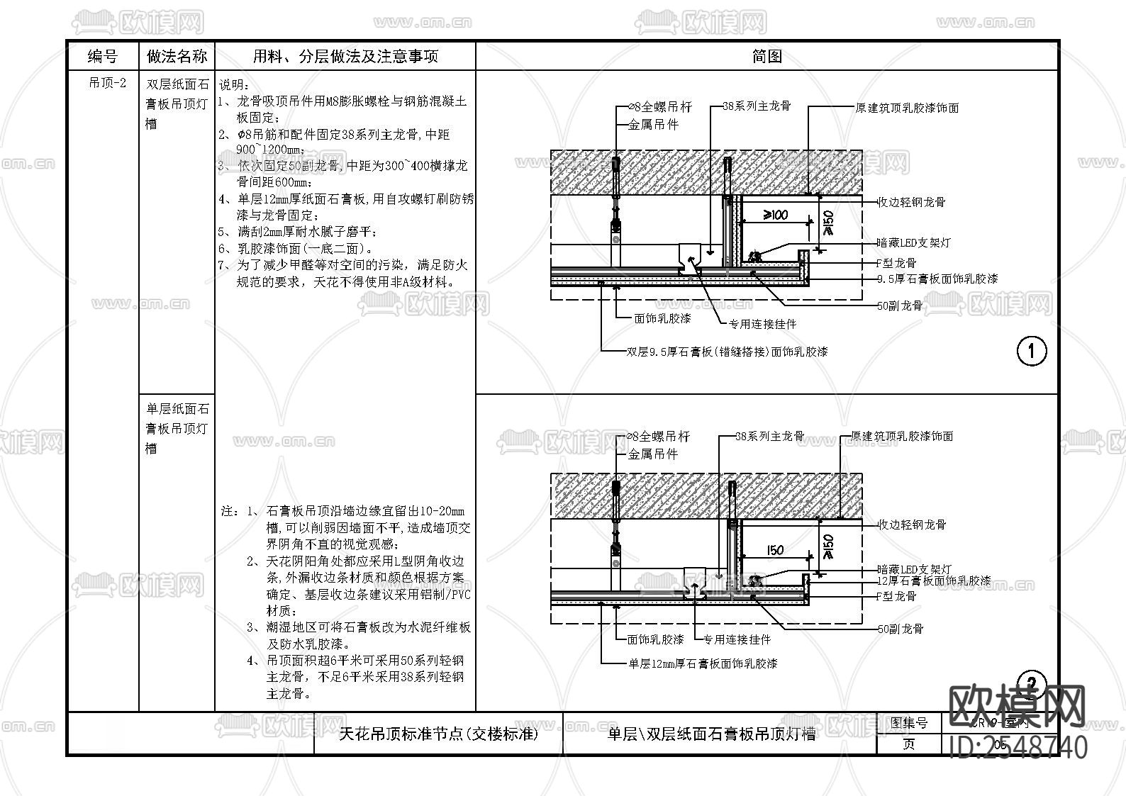 精装标准化节点CAD施工图下载（渲染图3）