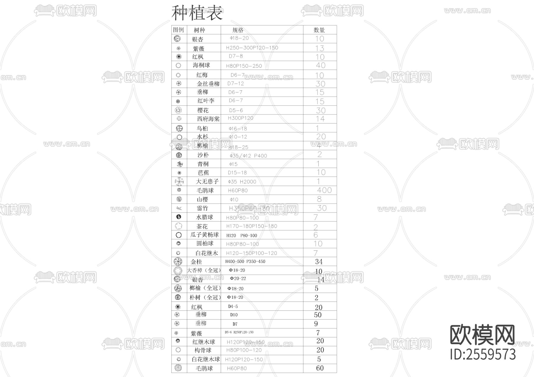 儿童公园规划绿化CAD施工图下载（渲染图3）