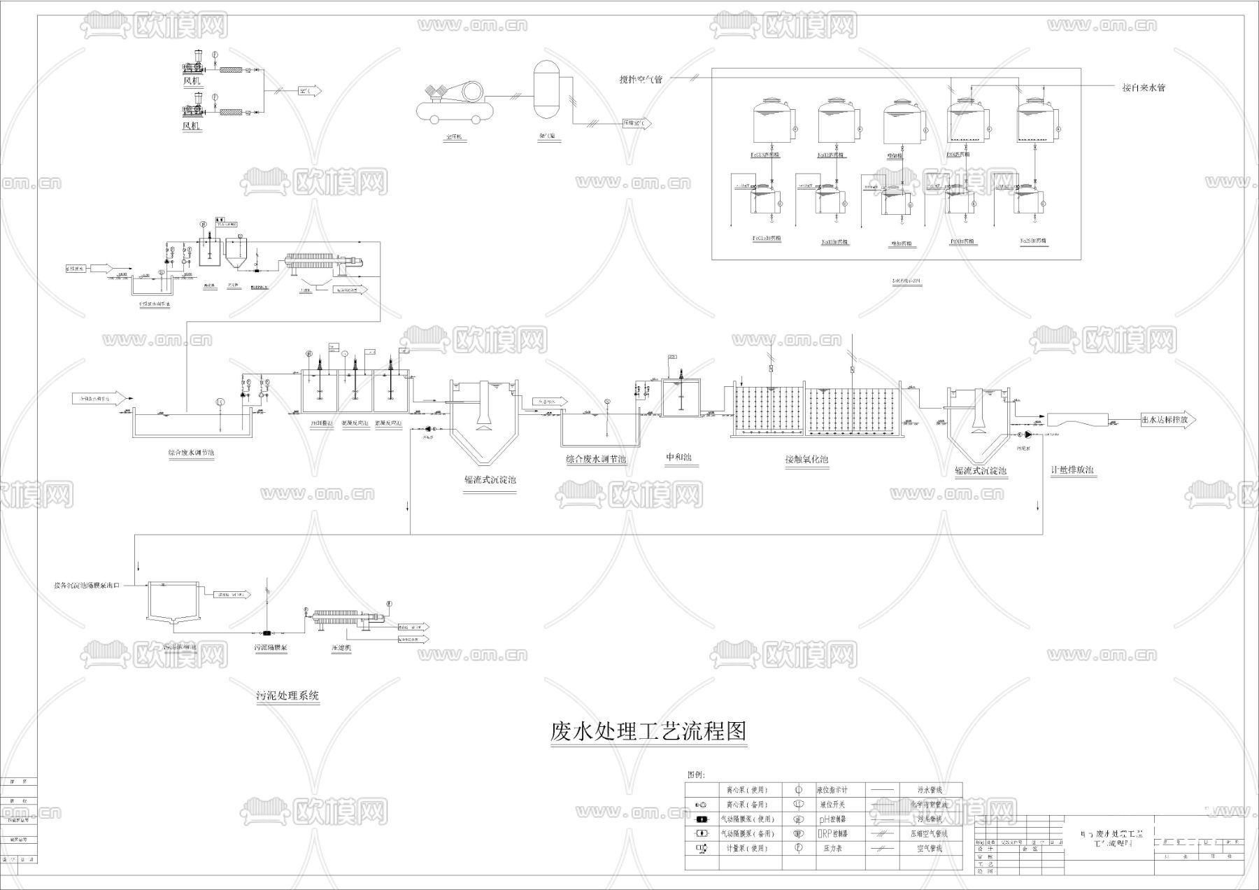 电子废水流程图CAD施工图下载（渲染图1）