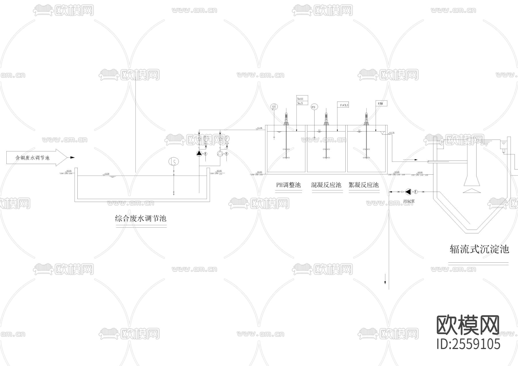 电子废水流程图CAD施工图下载（渲染图4）