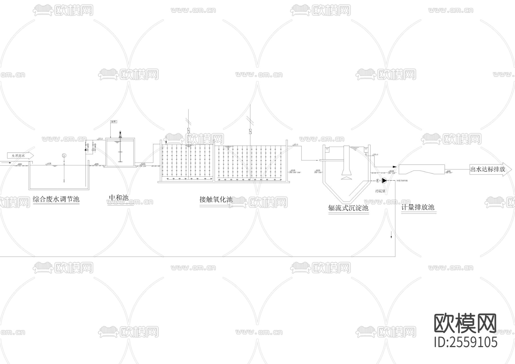 电子废水流程图CAD施工图下载（渲染图5）