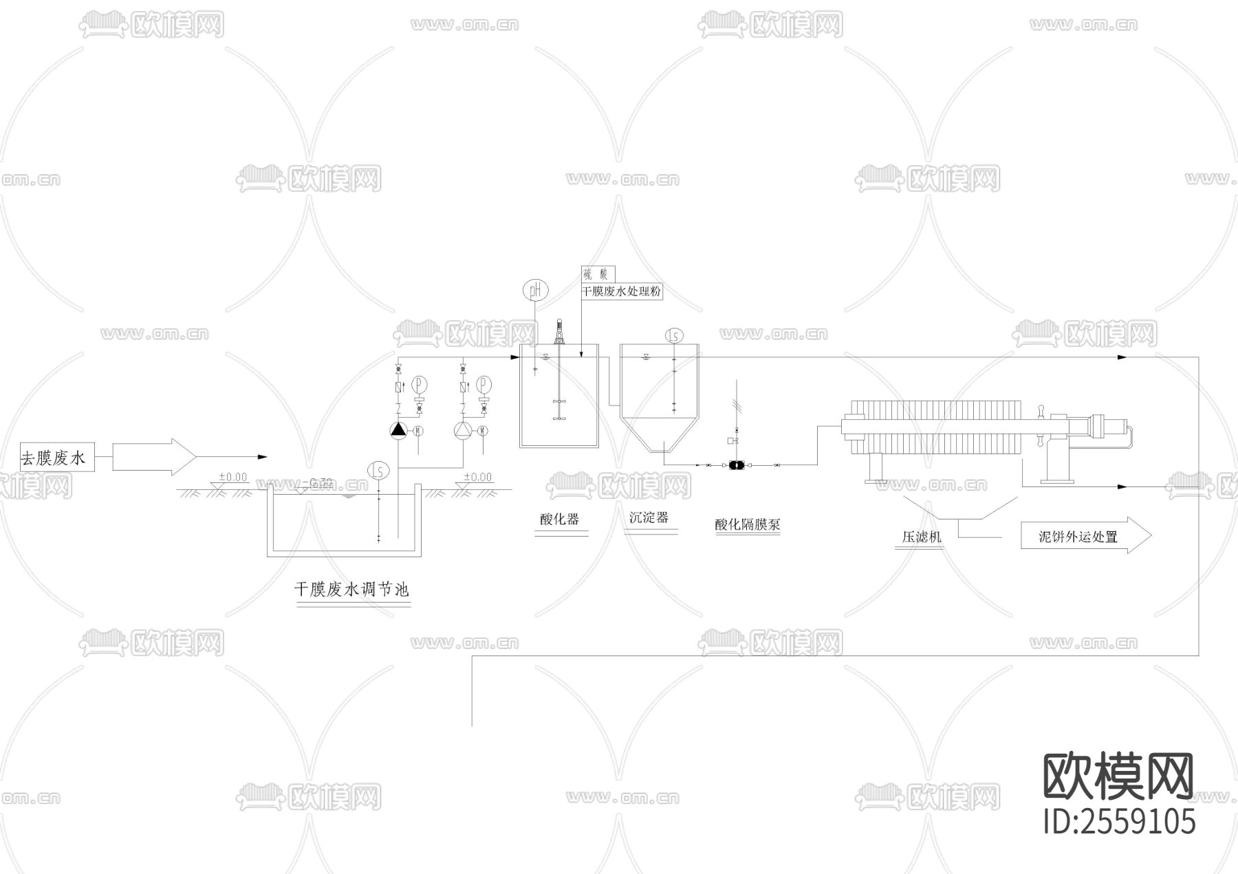 电子废水流程图CAD施工图下载（渲染图3）