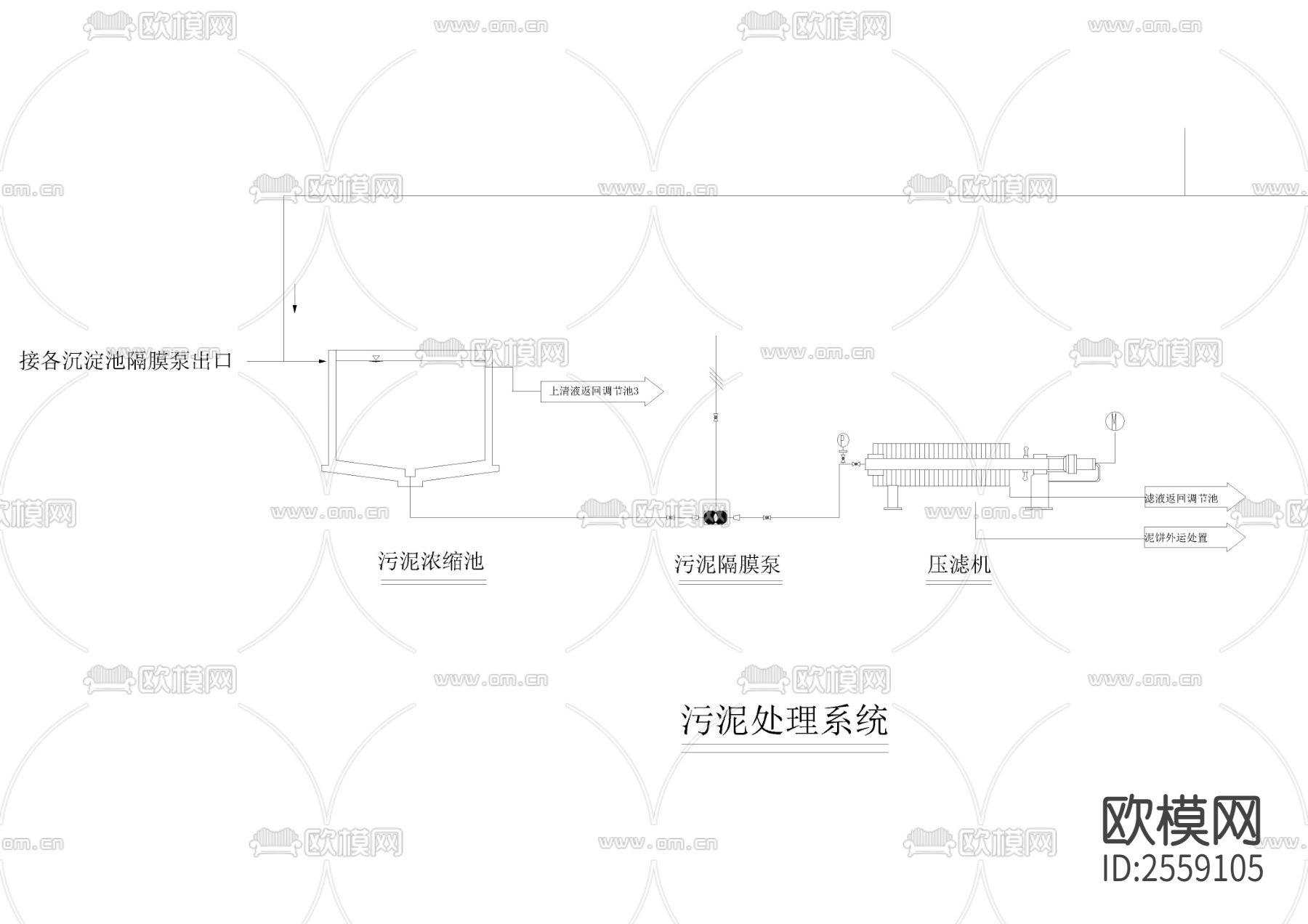 电子废水流程图CAD施工图下载（渲染图6）