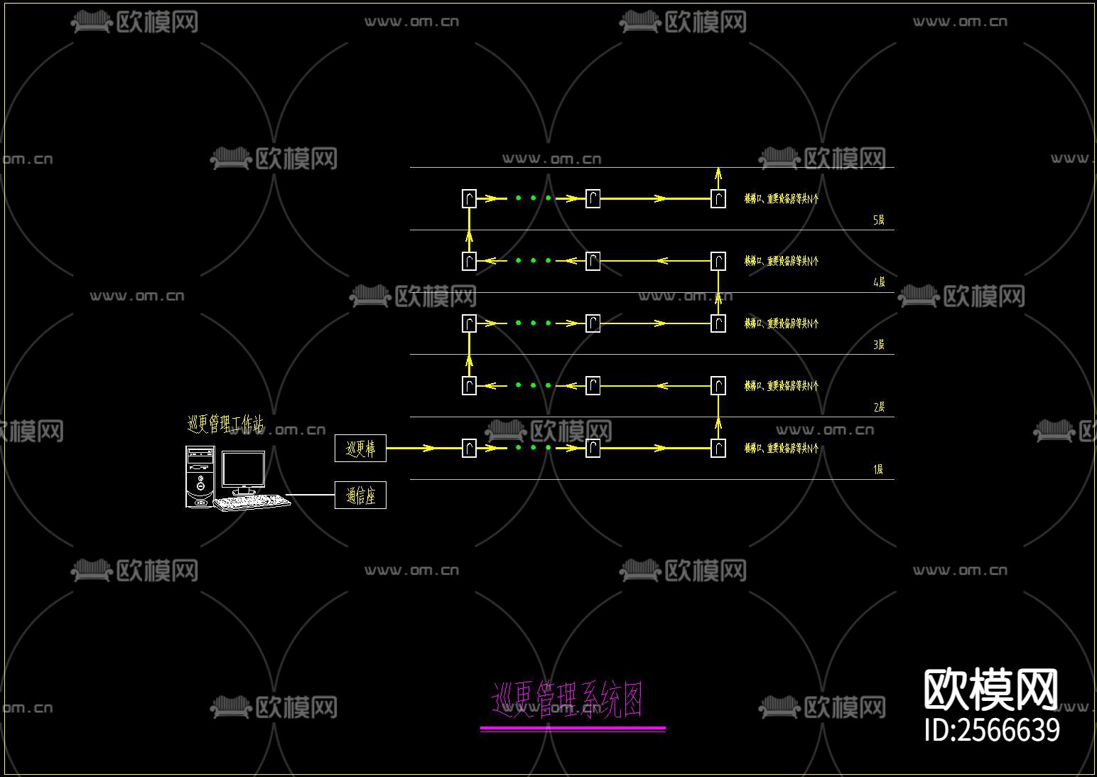 智能一卡通系统CAD施工图下载（渲染图9）