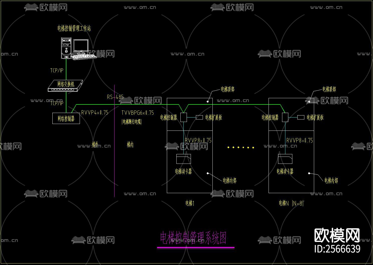 智能一卡通系统CAD施工图下载（渲染图7）