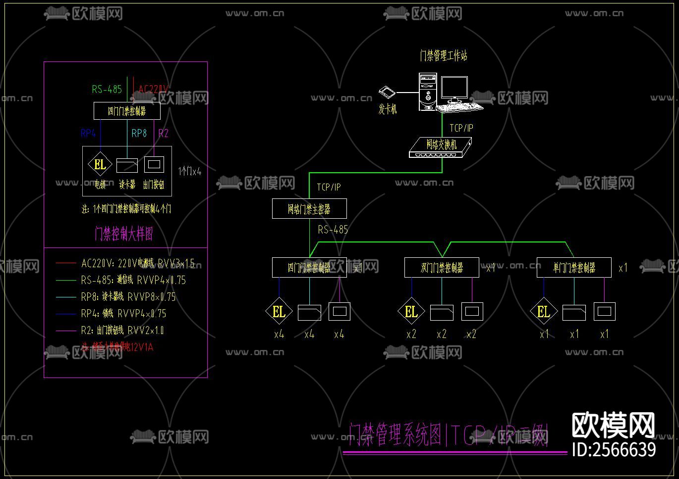 智能一卡通系统CAD施工图下载（渲染图2）