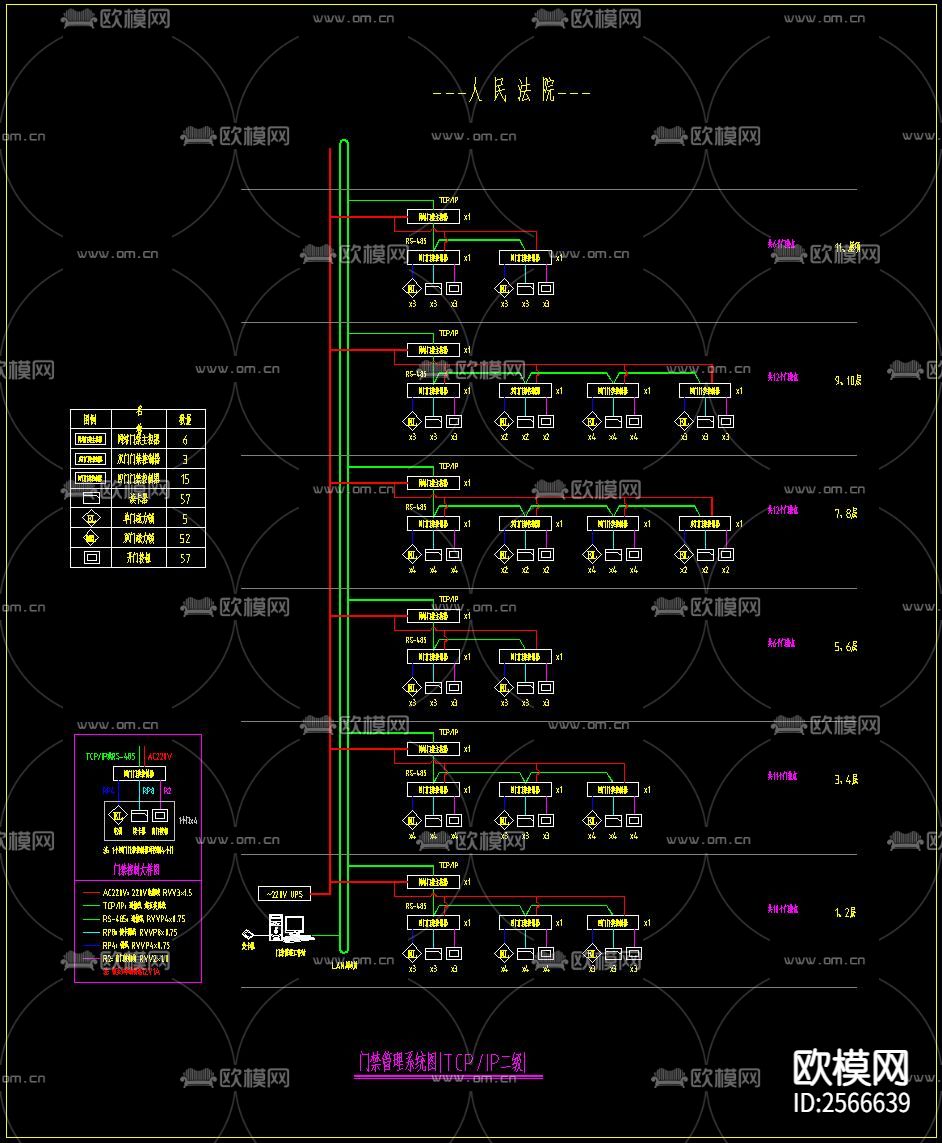 智能一卡通系统CAD施工图下载（渲染图1）