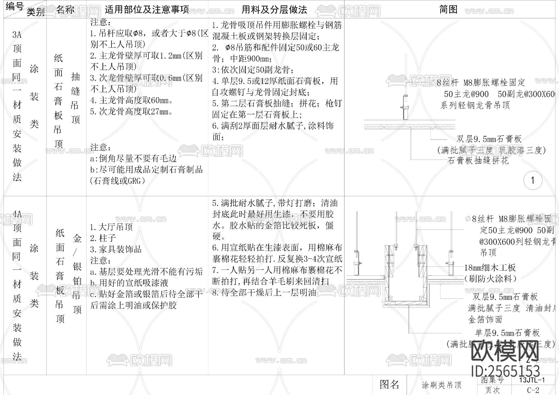 装修材料CAD施工图下载（渲染图2）