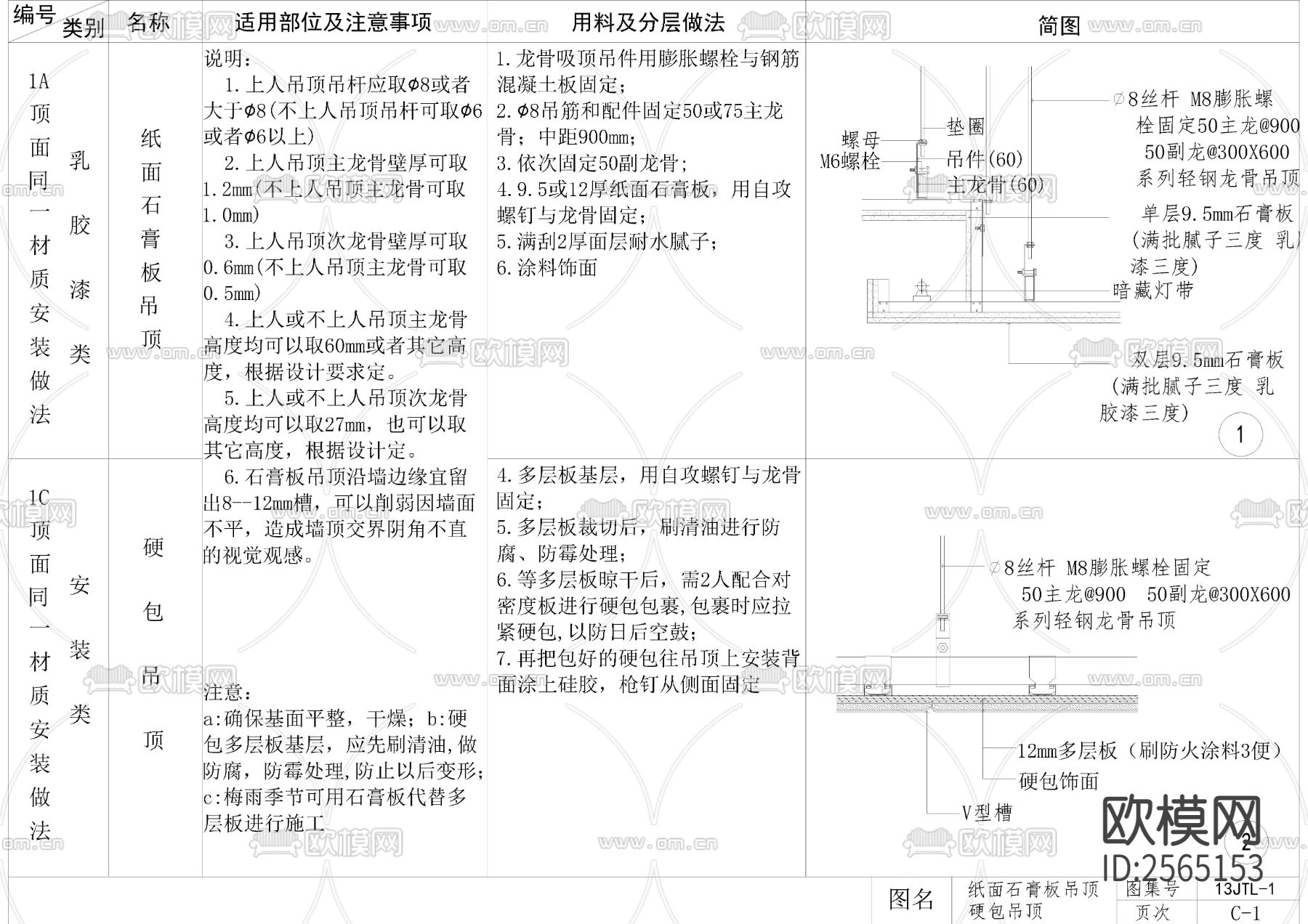 装修材料CAD施工图下载（渲染图1）