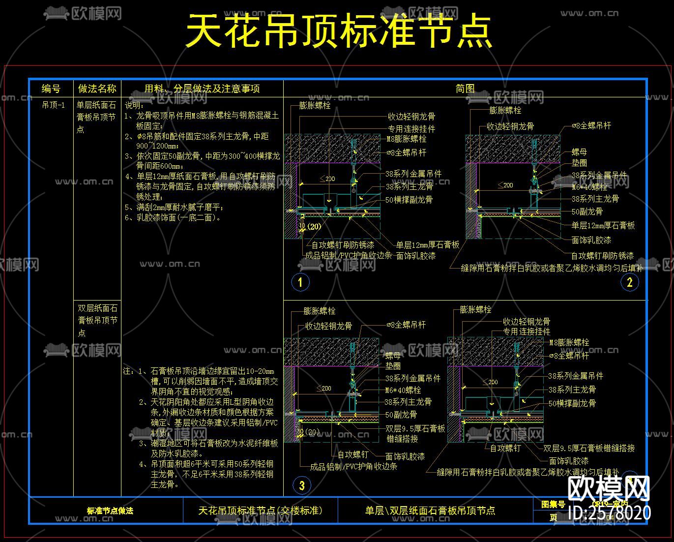 地产精装标准化节点大样下载（渲染图2）