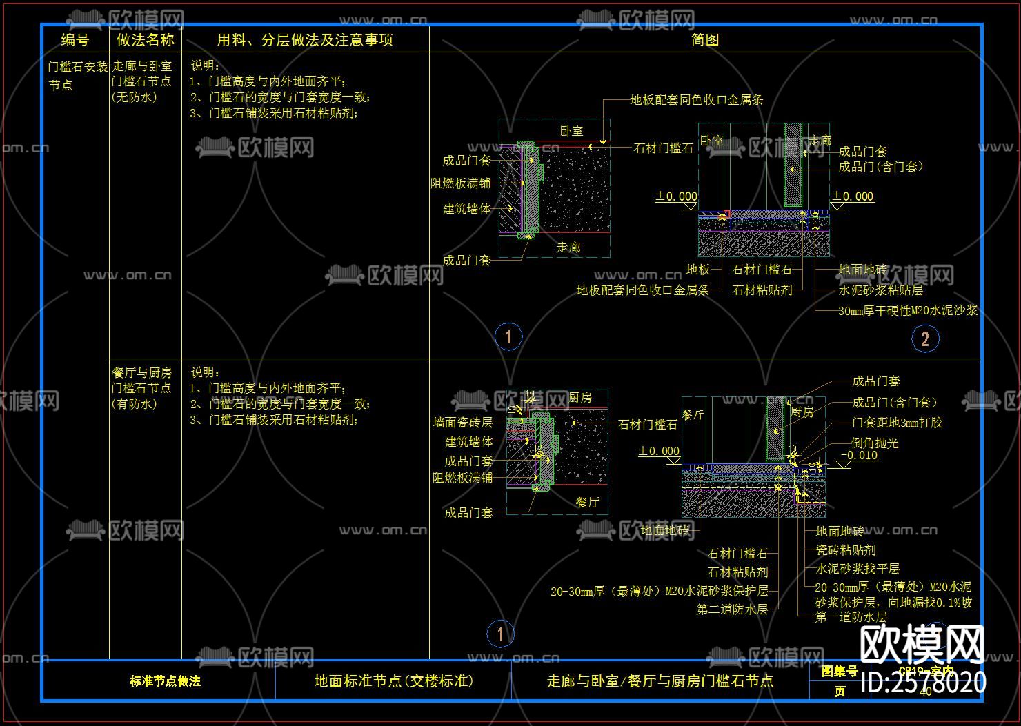 地产精装标准化节点大样下载（渲染图10）
