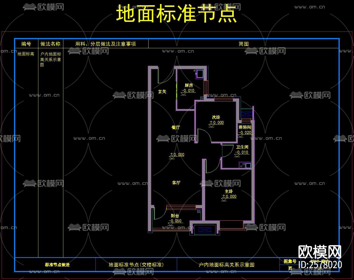 地产精装标准化节点大样下载（渲染图8）
