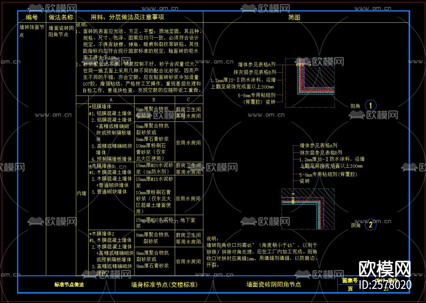 地产精装标准化节点大样下载（渲染图7）