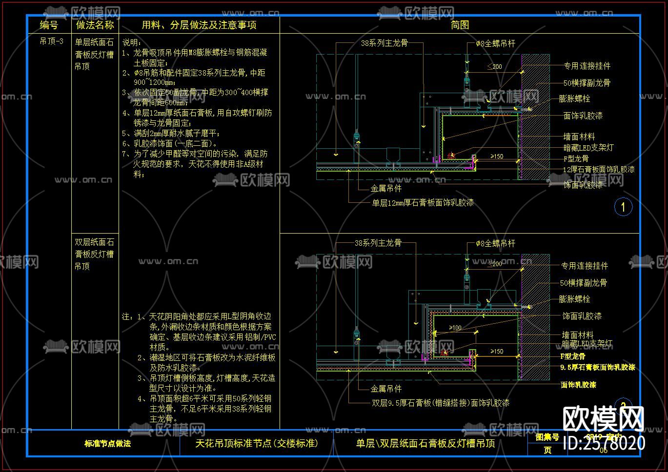 地产精装标准化节点大样下载（渲染图1）