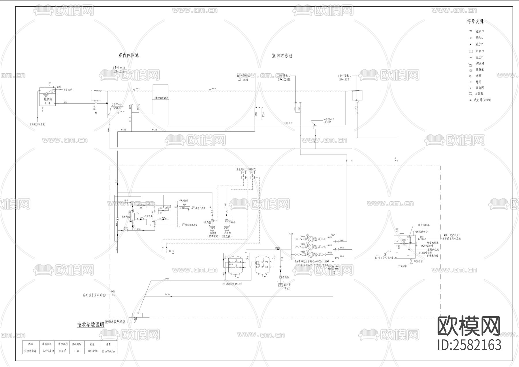 按摩池水处理系统节点大样下载（渲染图1）