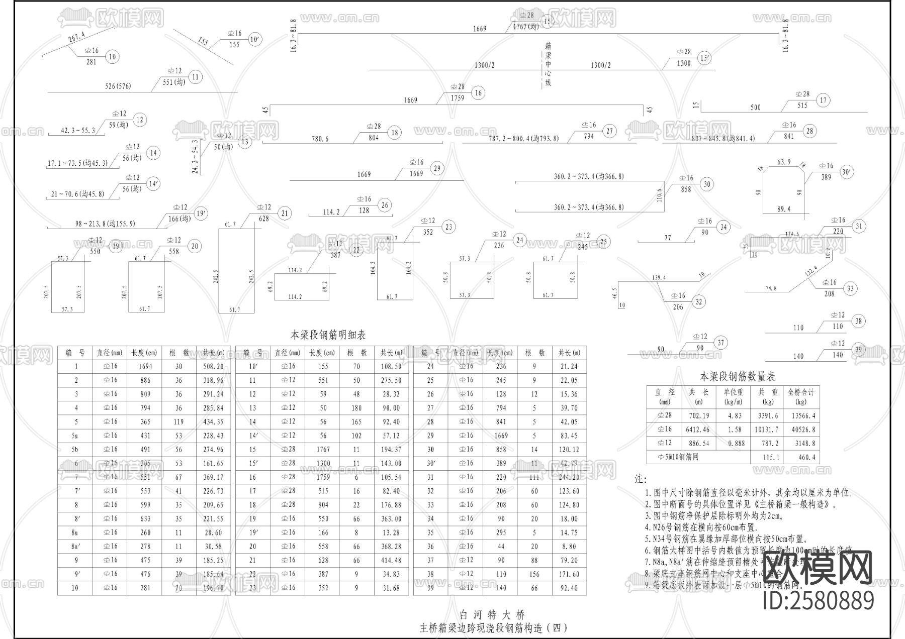 特大桥边跨合龙现浇段CAD施工图下载（渲染图7）